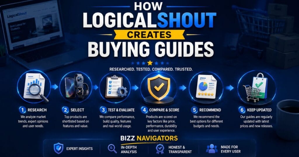 LogicalShout