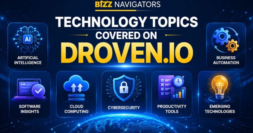 Technology Topics Covered on Droven.io