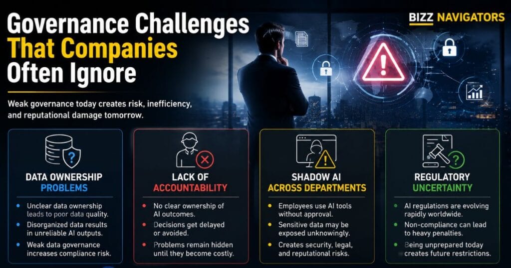 AI Transformation Is a Problem of Governance