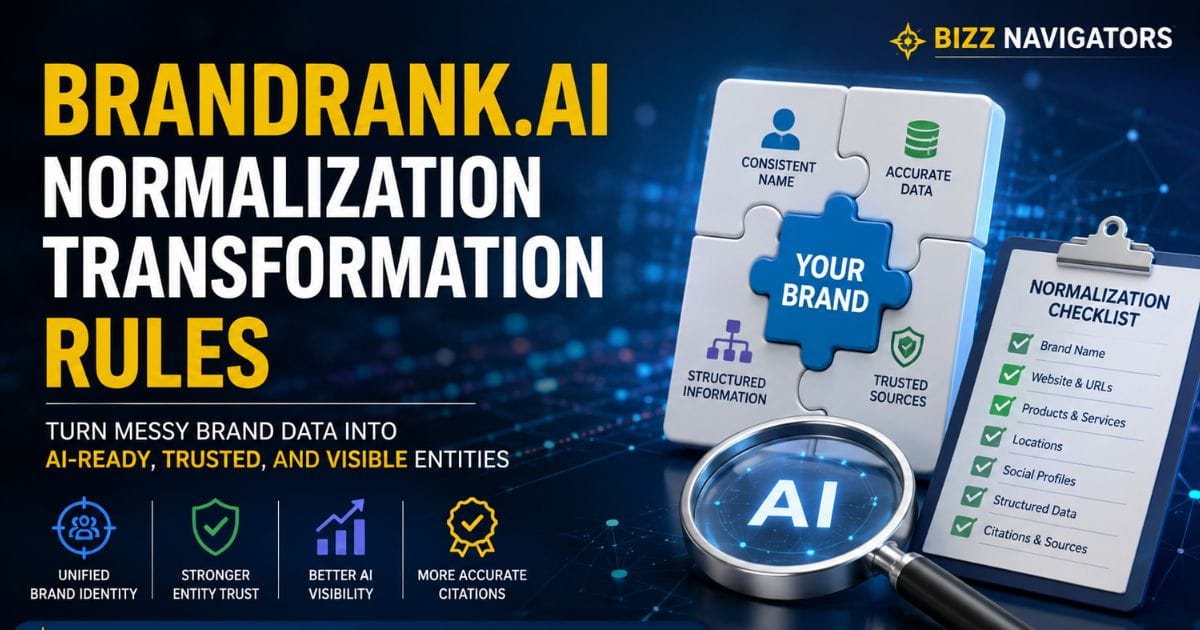 BrandRank.AI Normalization Transformation Rules