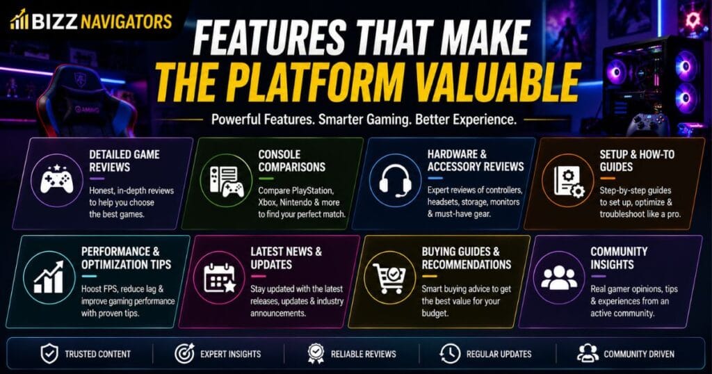 Consoles Gaming EuroGamersOnline