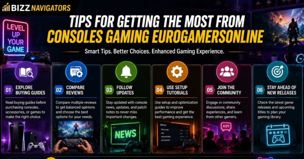 Consoles Gaming EuroGamersOnline