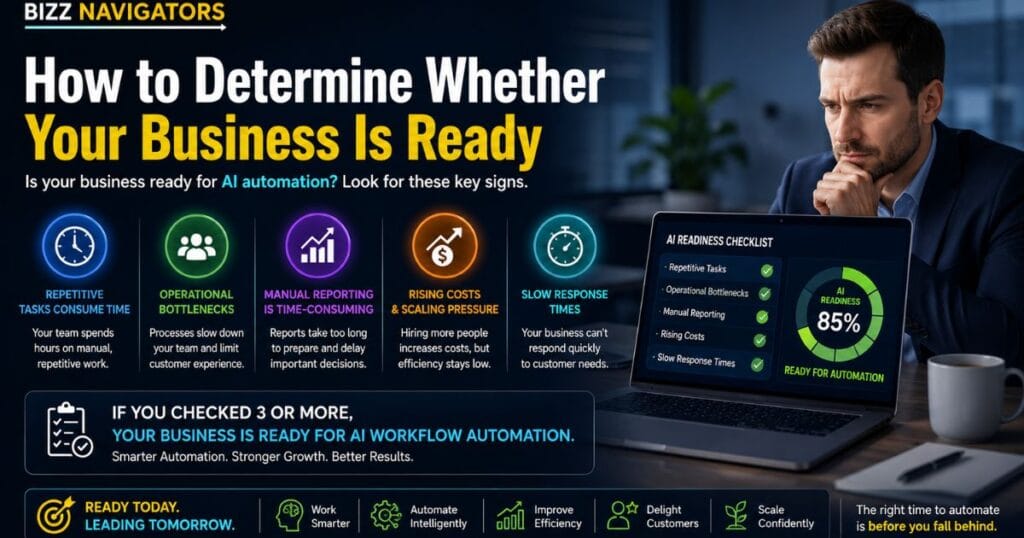 Droven Io AI Automation Tools