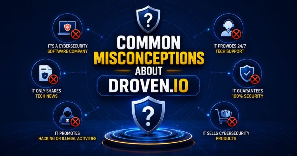Droven Io Cybersecurity Updates