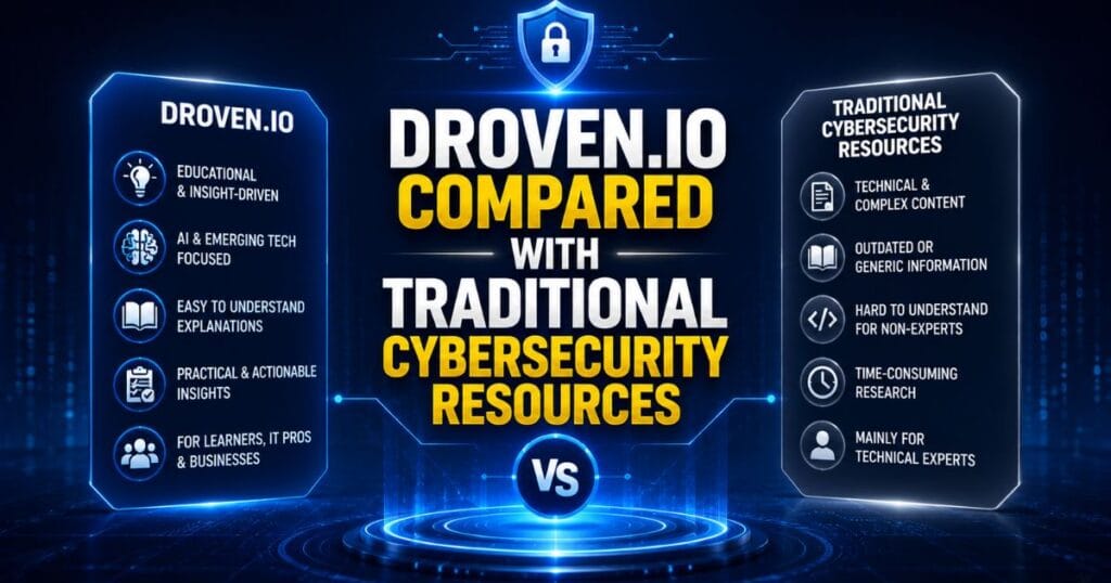 Droven Io Cybersecurity Updates