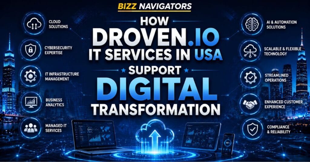 How Droven.io IT Services in USA Support Digital Transformation