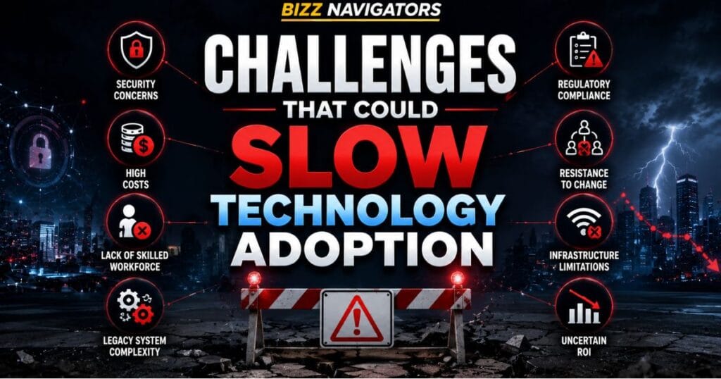 Challenges That Could Slow Technology Adoption