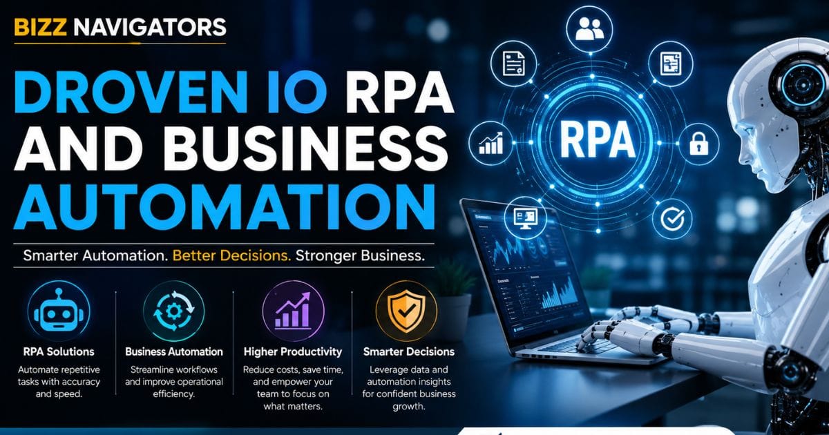 Droven Io RPA and Business Automation