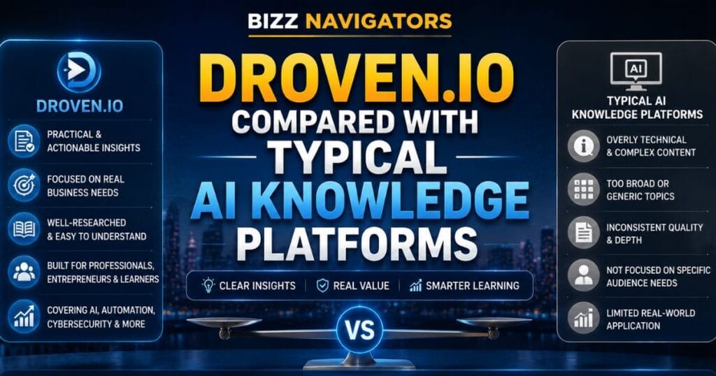 Droven.io USA