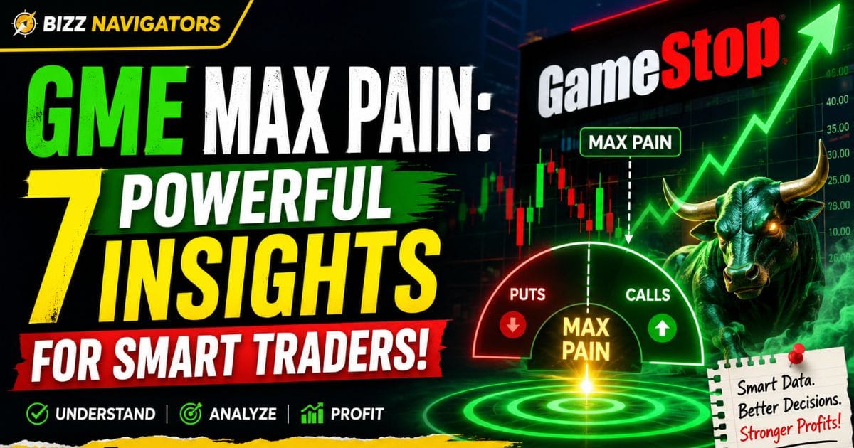 GME Max Pain