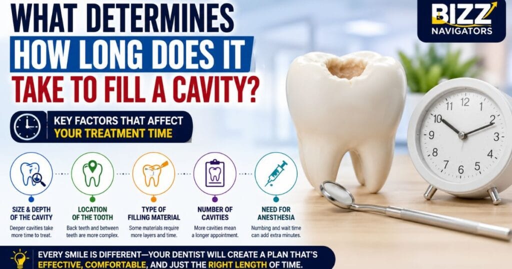 How Long Does It Take to Fill a Cavity