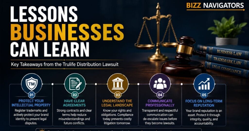 Trulife Distribution Lawsuit