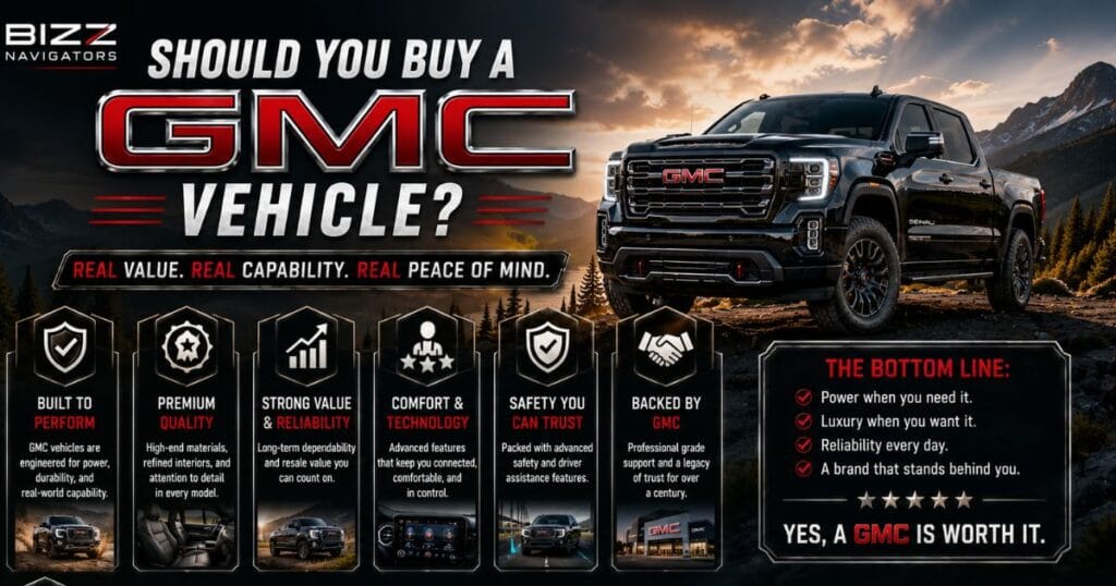 What Does GMC Stand For
