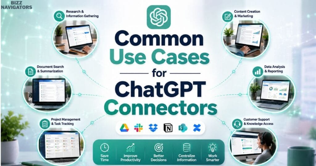 Common Use Cases for ChatGPT Connectors