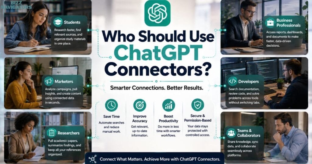 Who Should Use ChatGPT Connectors?