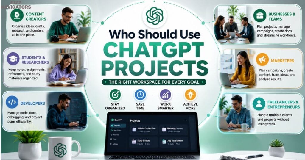 Who Should Use ChatGPT Projects?