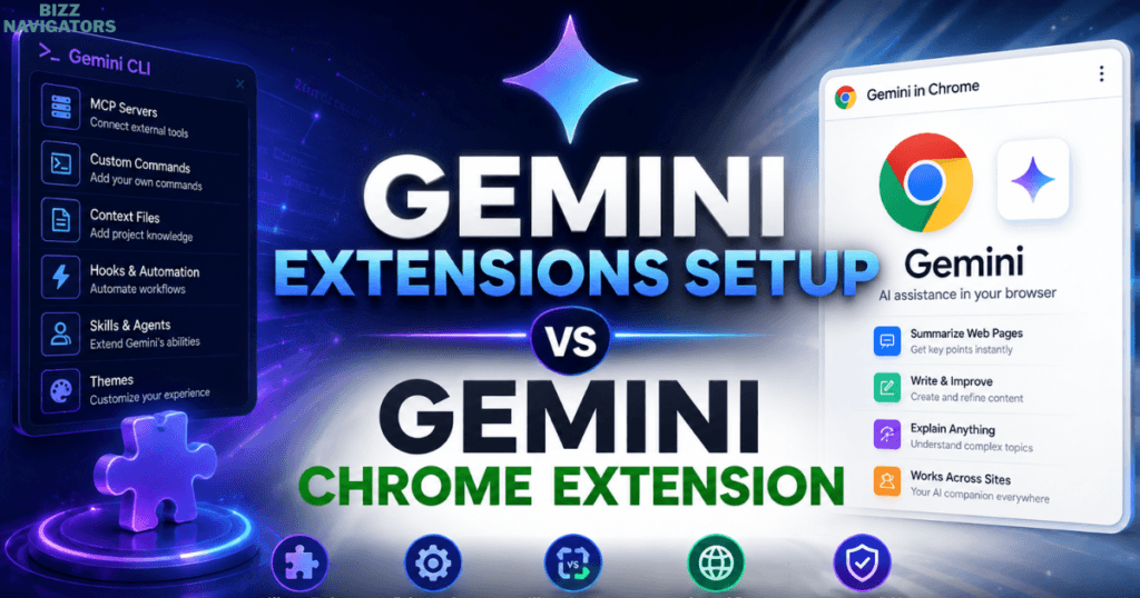 Gemini Extensions Setup