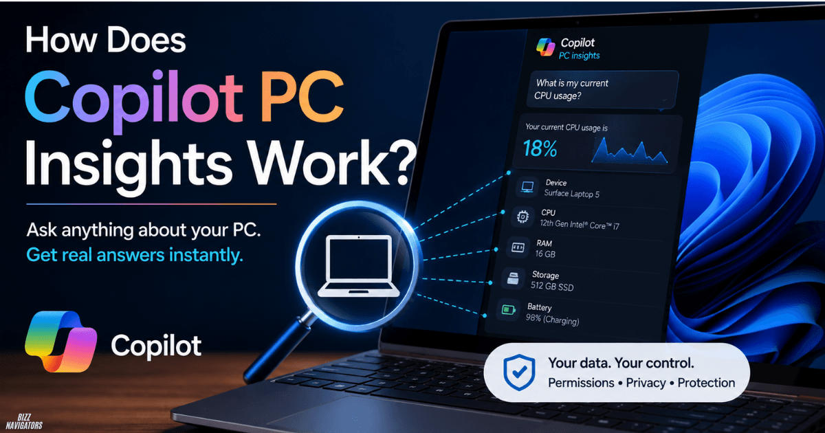 How Does Copilot PC Insights Work