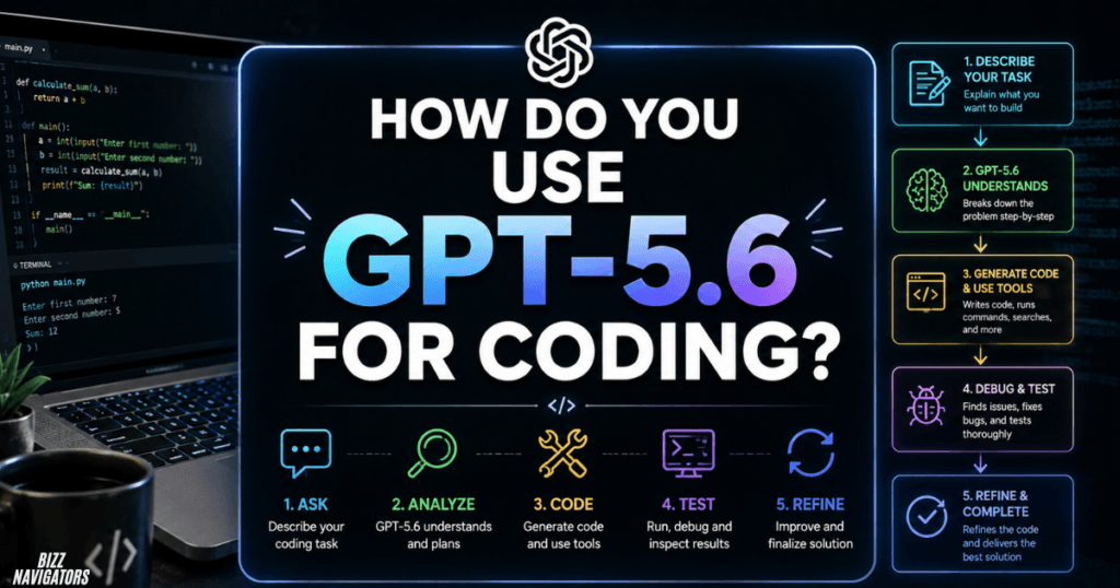 How Does GPT-5.6 Improve AI Coding