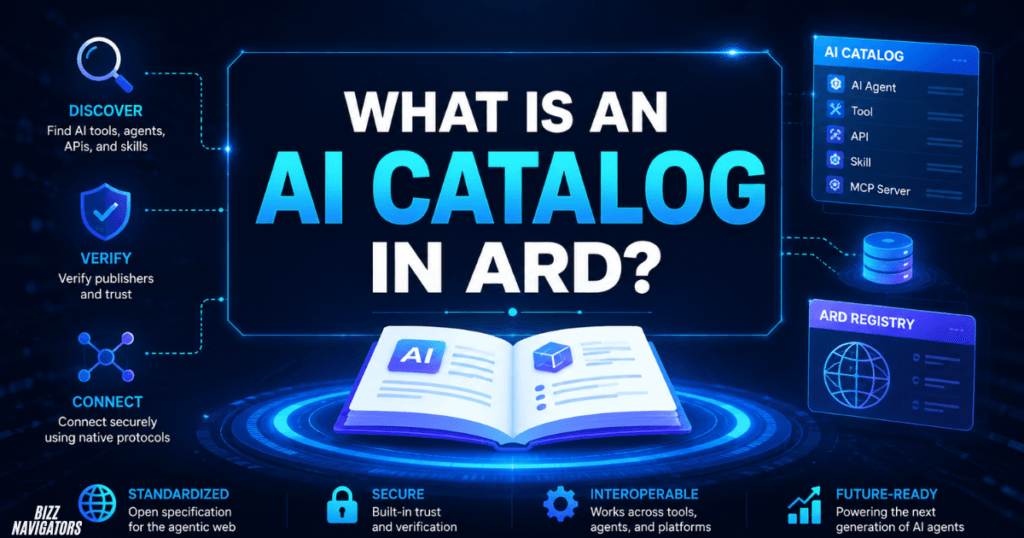 What Is Google Agentic Resource Discovery