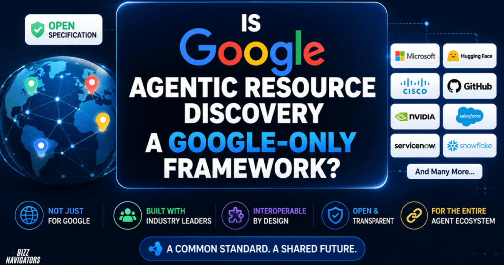 What Is Google Agentic Resource Discovery