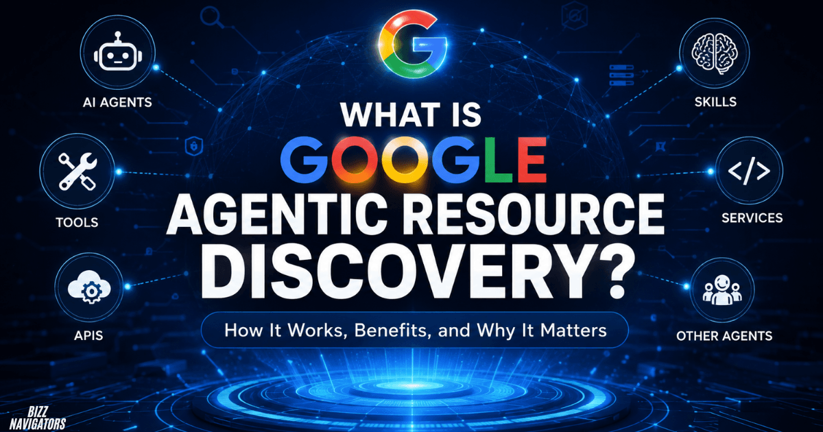 What Is Google Agentic Resource Discovery