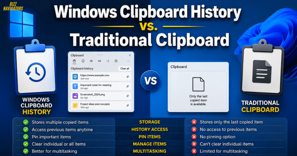 Windows Clipboard History